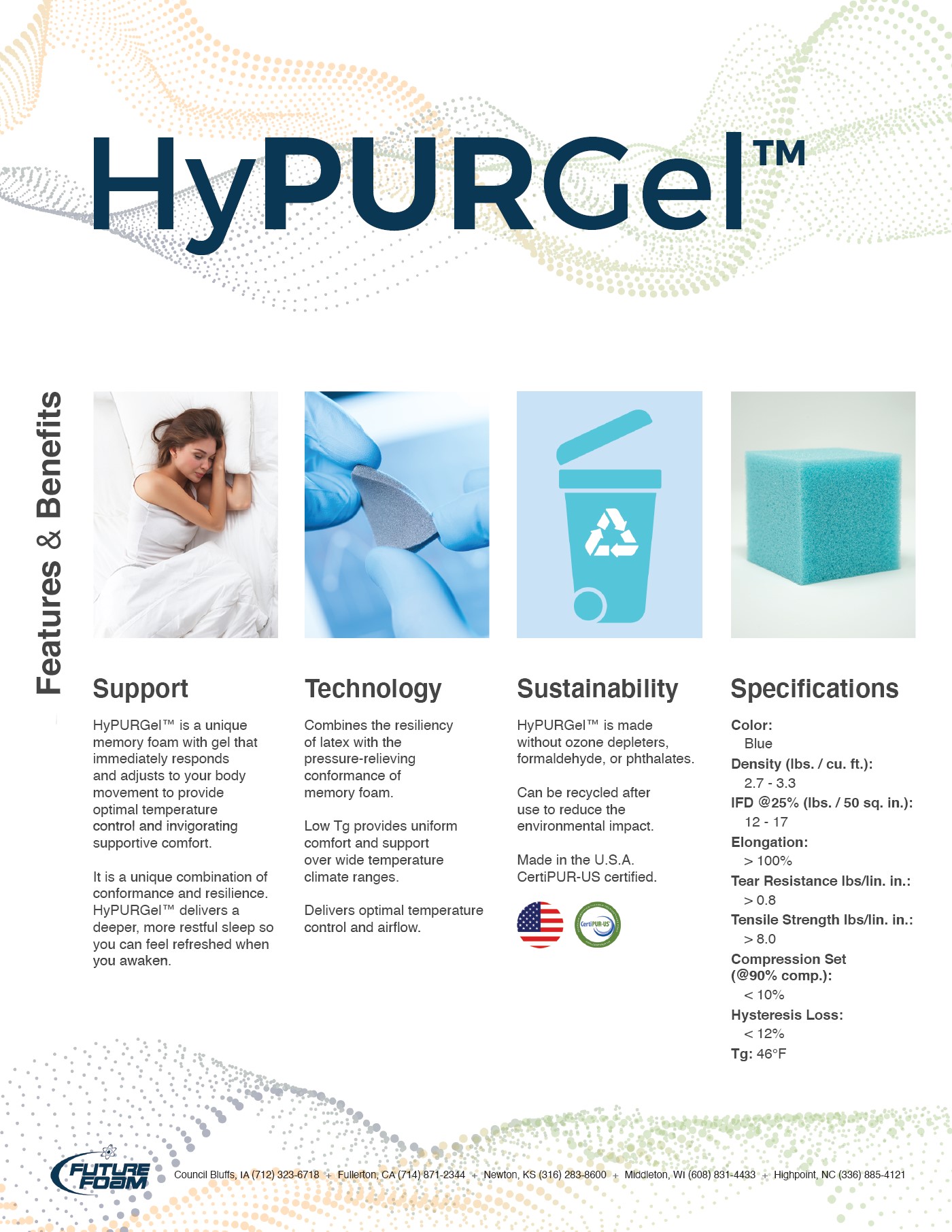 https://www.futurefoam.com/wp-content/uploads/HypurGel.jpg